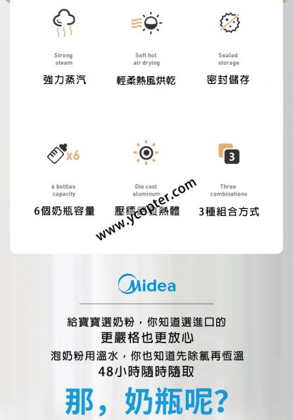 MDX001 02